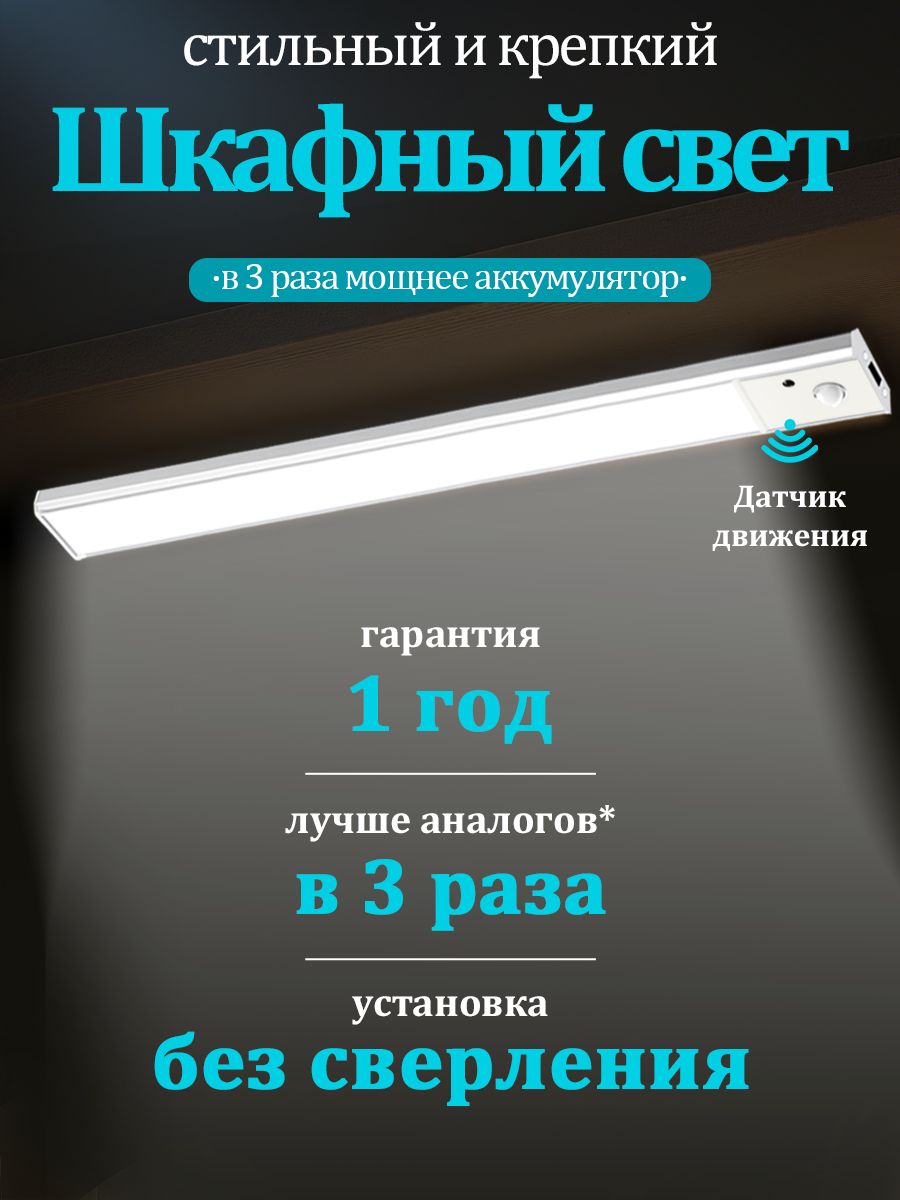Светильниксдатчикомдвижениябеспроводной,60см,белый,BONKIT