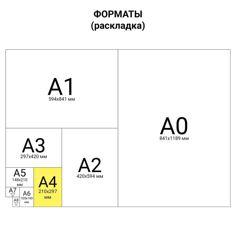 Бумага Офисмаг Стандарт A4, 80 г/м², 500 листов, 5 пачкек, фото 6