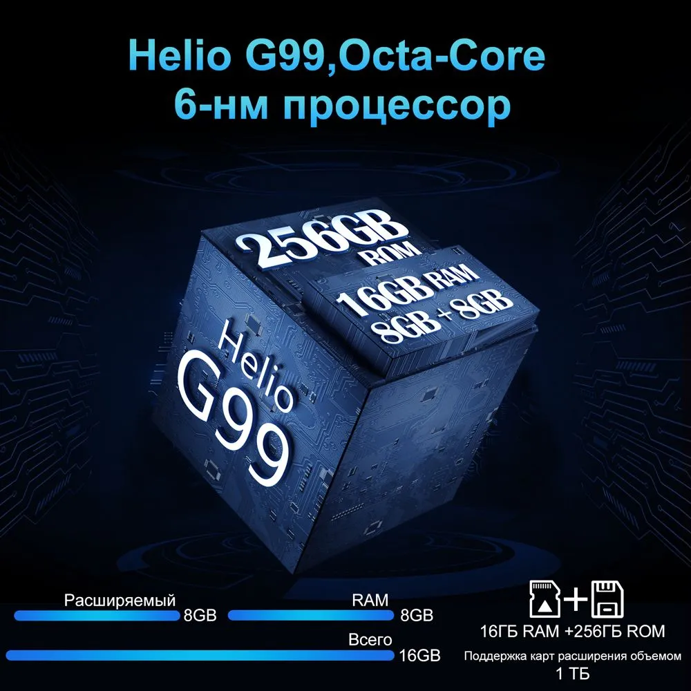 Смартфон Unihertz Tank 2 Pro 12/512 ГБ, цвет не указан, фото 6
