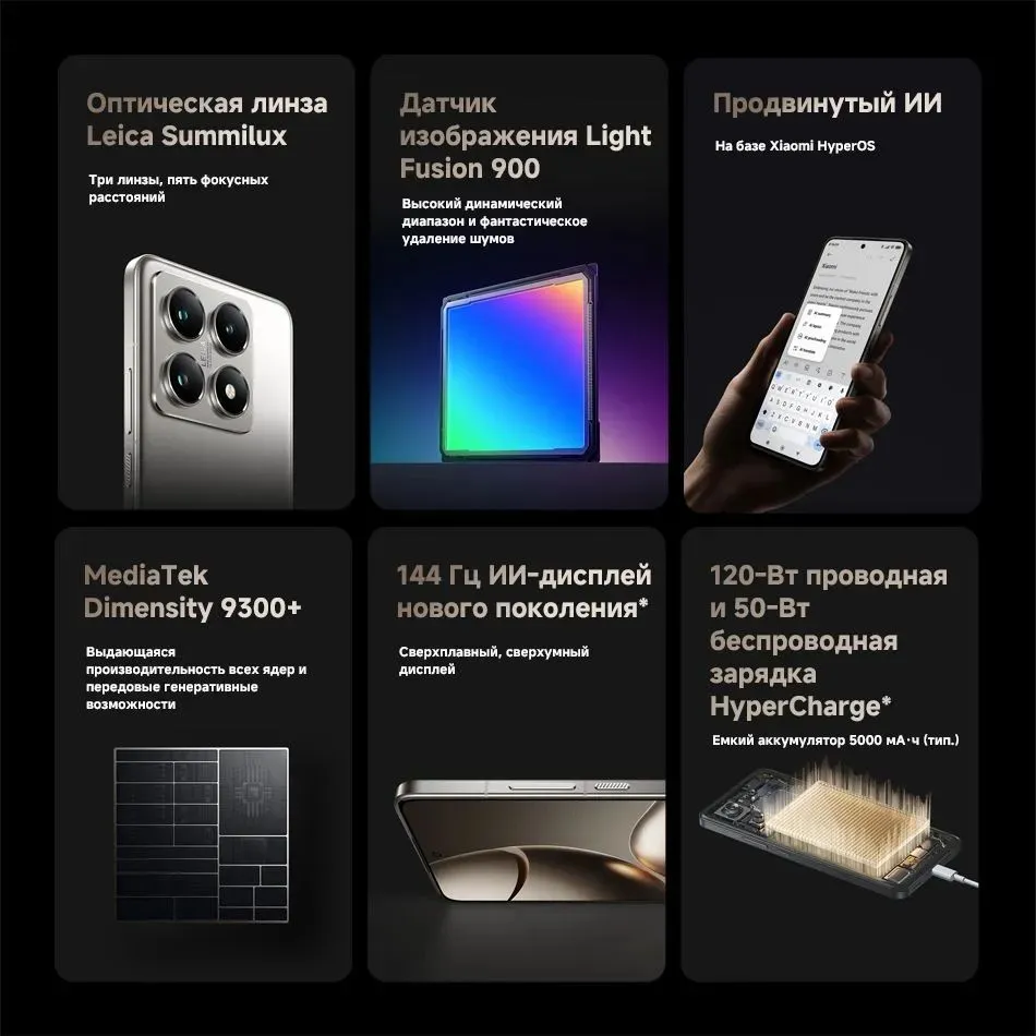 Смартфон Xiaomi 14T Pro 12/512 ГБ, серебристый, фото 2