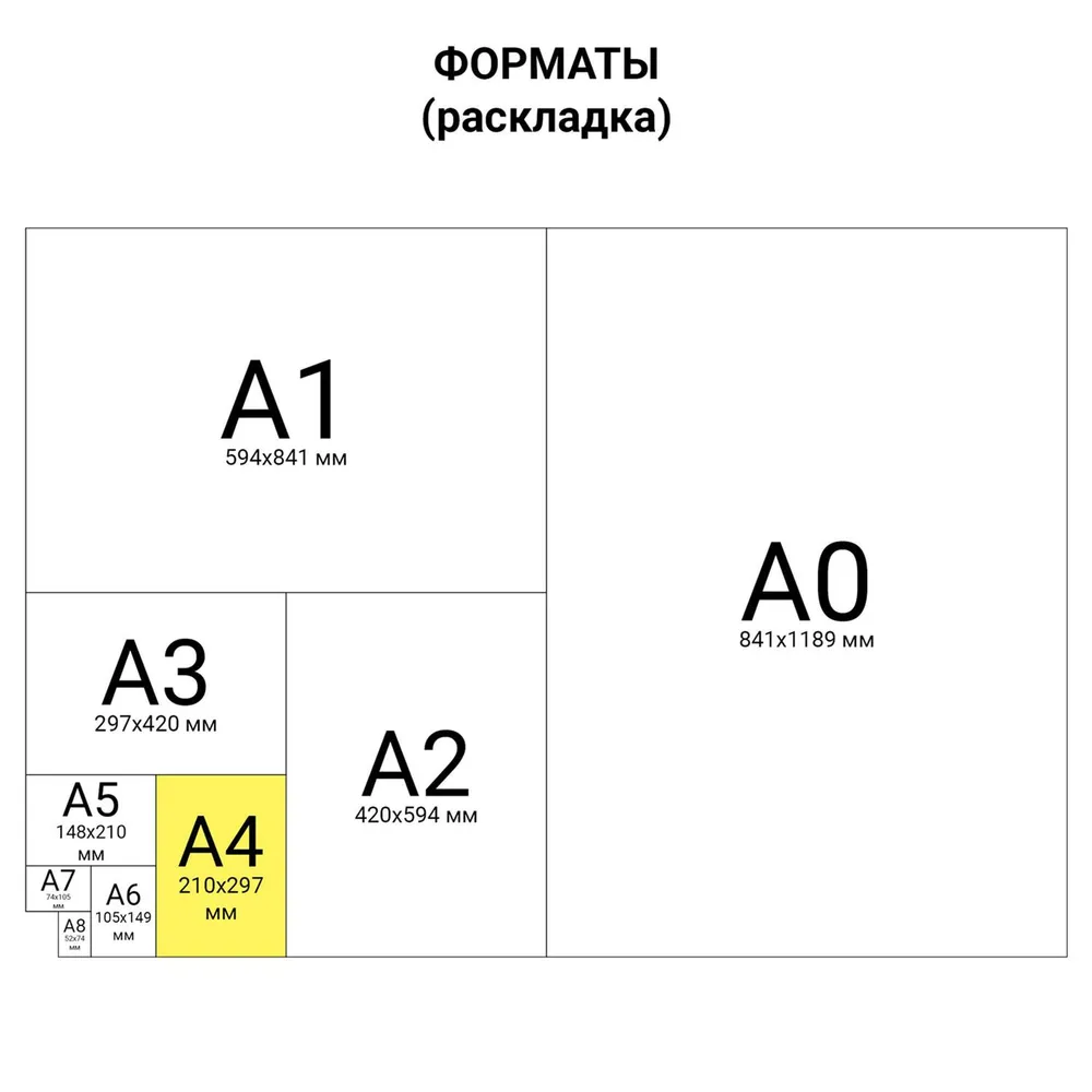 Бумага Brauberg Digital Цветная A4, 120 г/м², 250 листов, 1 пачка, фото 3