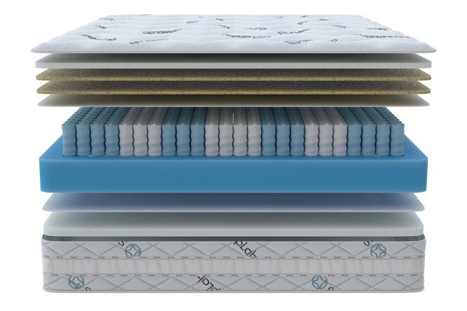 МатрасRelaxation90х200см