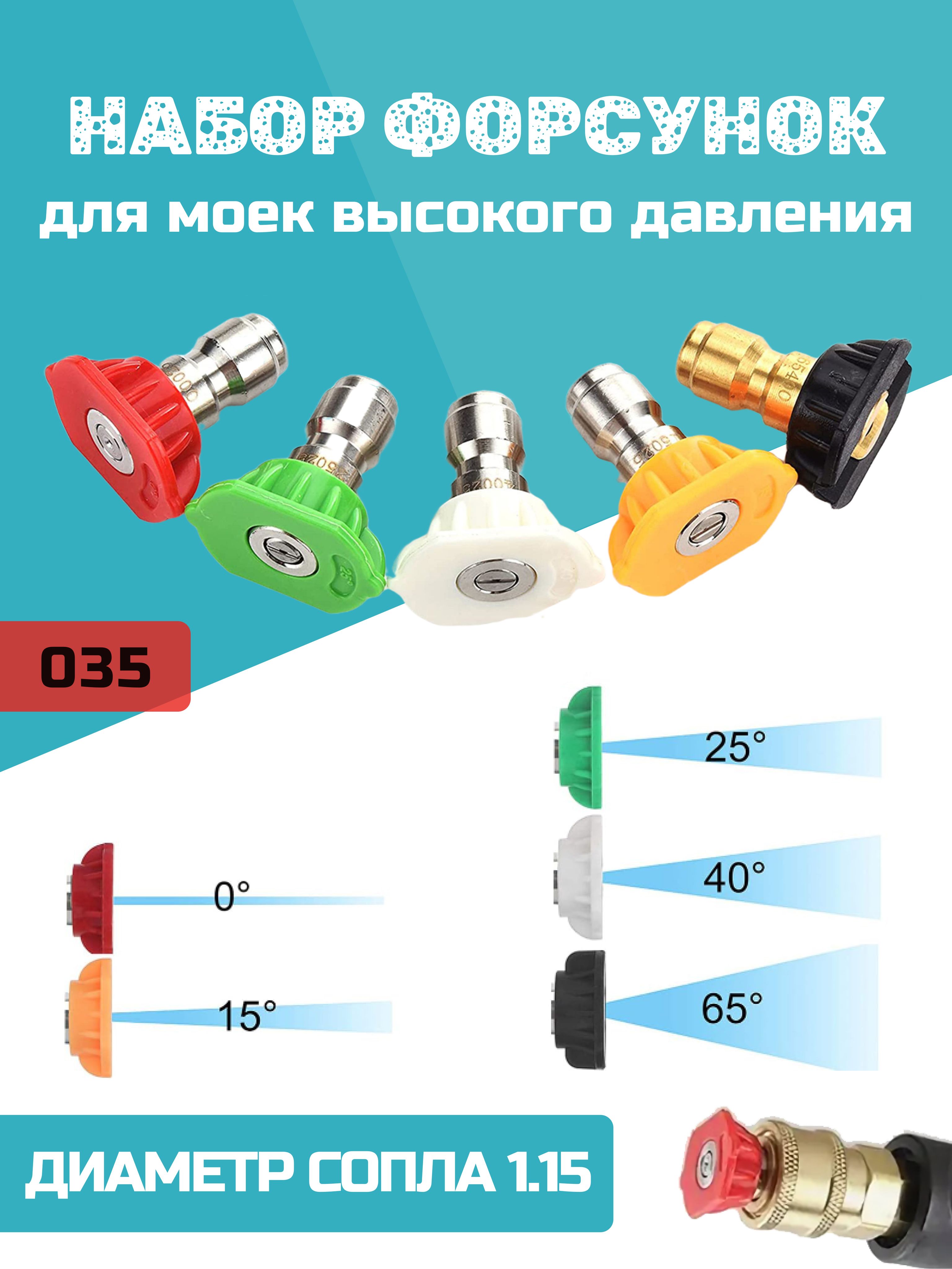 Наборфорсунокдлямоеквысокогодавления0351/4быстросъемные5шт.