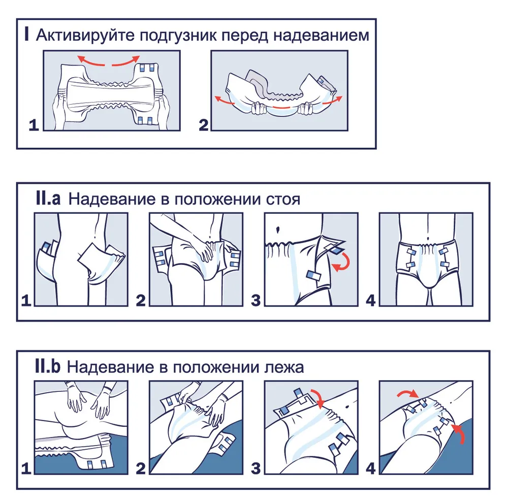 Подгузники для взрослых Super Seni plus medium по 30 шт. (75-110 см) #6